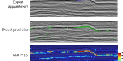 machine-learning-2.0