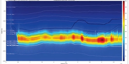 magmatismo-em-parnaiba